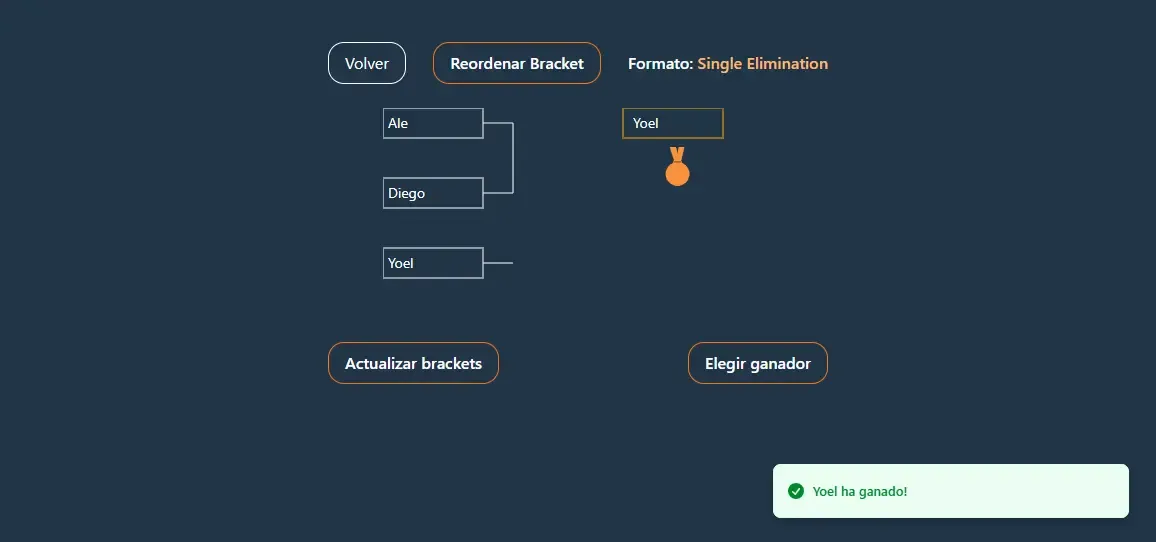 Cuadro de competición generado por la aplicación